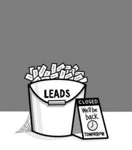 Turn Website Visitors into Paying Customers